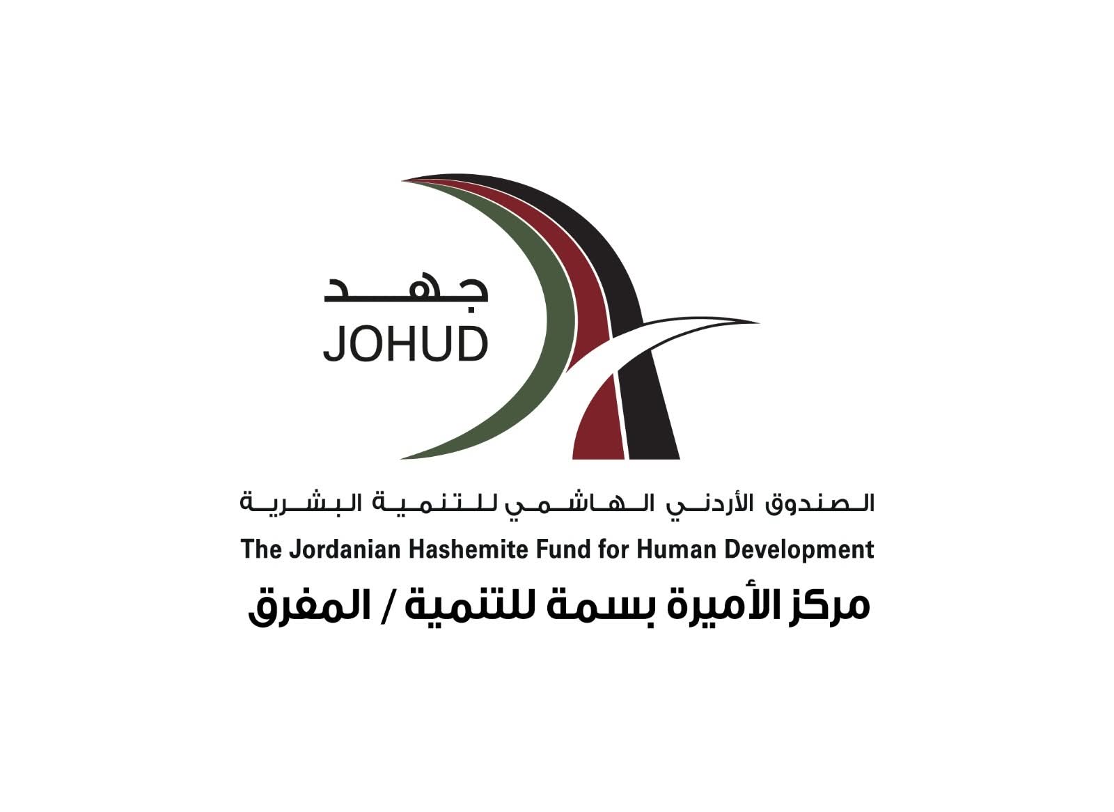 مدرسة راية بنت الحسين الثانوية للبنات