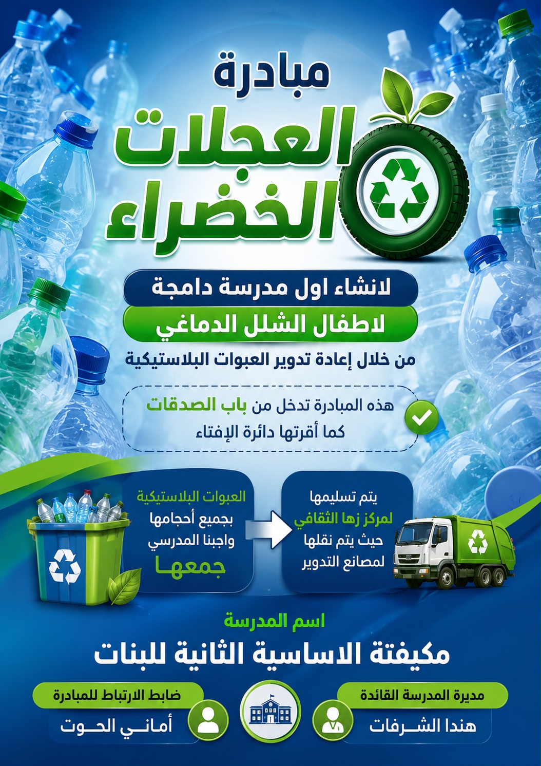 مدرسه المكيفته الأساسيه للبنات الثانيه