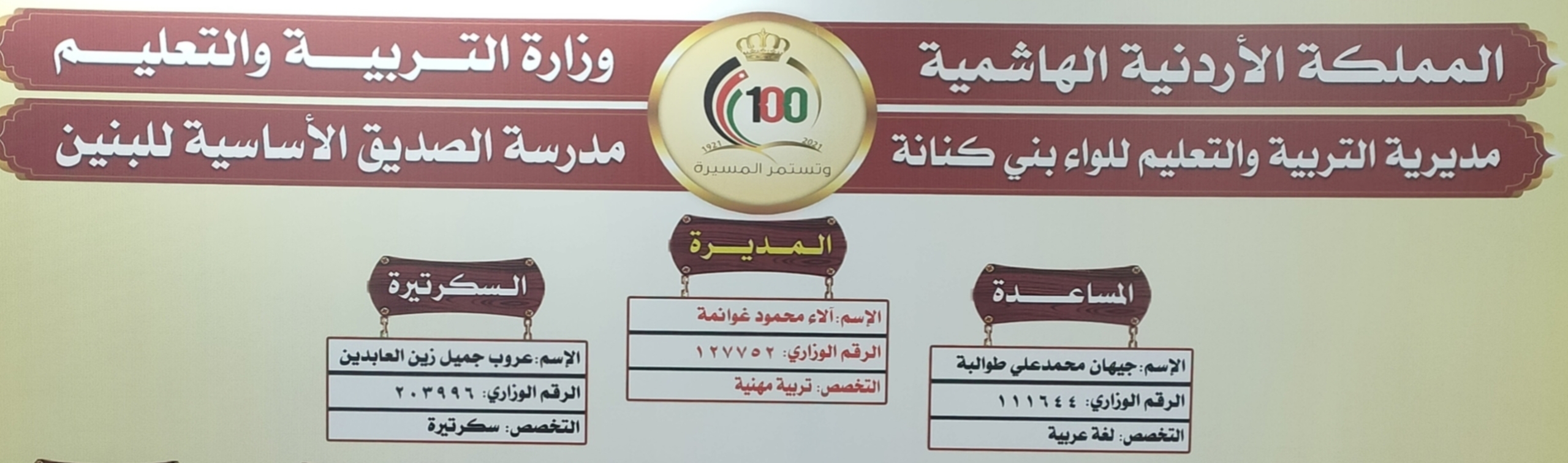 الصديق الأساسية للبنين