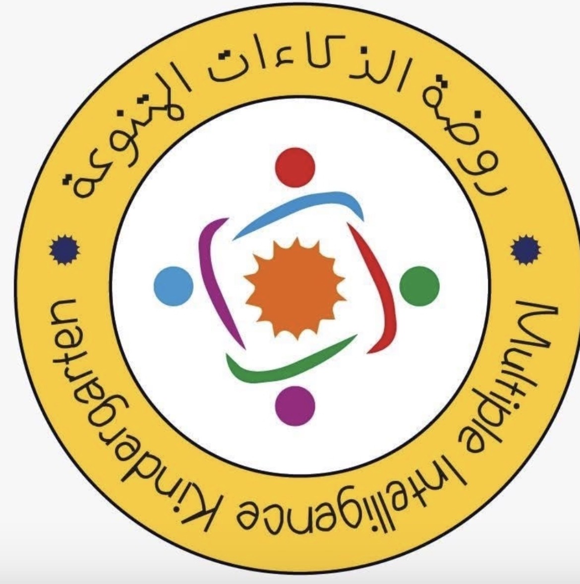روضة الذكاءات المتنوعة